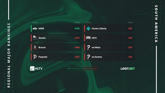 2025英雄联盟全球总决赛成都决赛门票信息揭晓