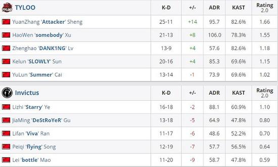 极摩客 M5 Ultra 迷你主机正式上市 R7 7730U 价格1499元