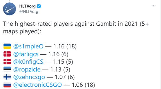 华人女性如何将空当接龙转变为全球竞技手游的成功案例