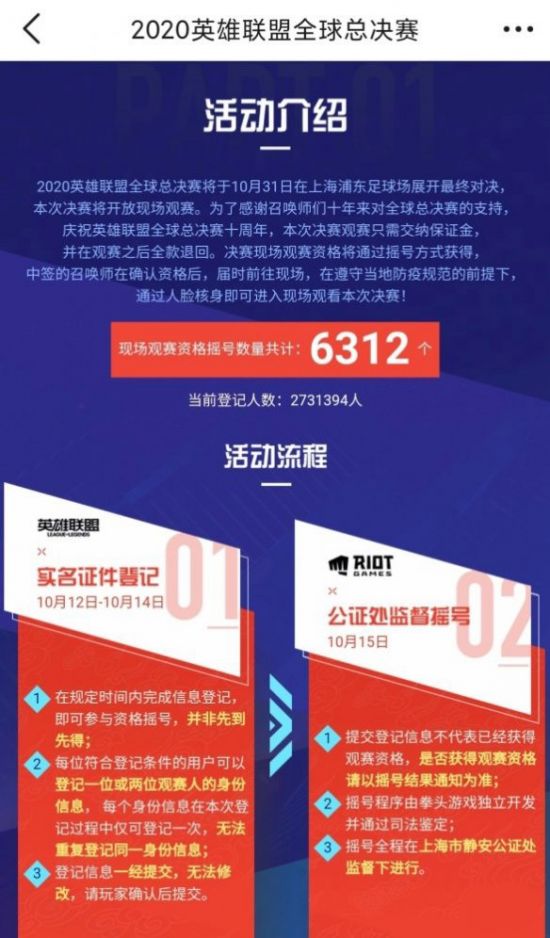 BetBoom Rise of Legends第十赛季MLBB观赛数据与奖金池深度解析